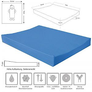 Wickeltischauflage Wlater Detailangaben